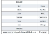 微博历史快照功能详述与应用解析