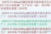 《斗罗大陆2》第二季100集剧情解析与精彩回顾