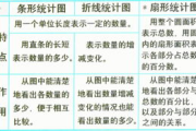 女性健康瘦身对比图分析-瘦身变化见证与启示