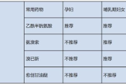 三天快速瘦身食谱,健康饮食方案解析