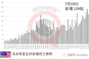 美国疫情死亡人数,疫情严峻现状与应对措施解析