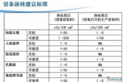 护肤品过敏处理方法-常见过敏反应与应对策略