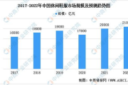 中国鞋子品牌大全-市场表现与选购指南