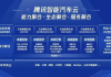云途智汇自动挂机浏览广告，高效提升广告效果-全面操作指南