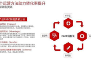 手机电视直播频道大全，随时随地享受电视盛宴
