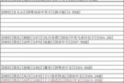 邵氏经典电视颜色程度最高型号解析-观影体验升级