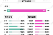 维密软件,企业数据安全的关键-功能与选择指南