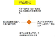 哪家代运营公司最靠谱,专业服务解析与选择建议