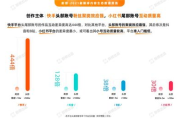 爱论坛运营策略,提升用户体验-优化互动环境解析