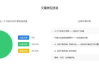 百度渠道代理商,提升企业线上竞争力-选择与合作策略解析