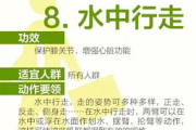 淘宝瘦身减肥管理餐，健康饮食新选择-专业评测与指南