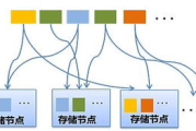 沙盘软件,提升模拟决策效率-功能与应用解析