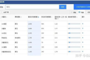 网站关键词排名批量查询工具的应用与实践