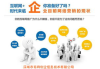 搜索引擎推广SEO, 提高网站排名-策略与实践解析