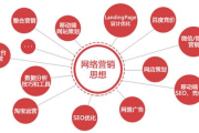 惠州网络营销公司,专业服务助力企业数字化转型-解决方案解析