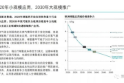 脸瘦身上胖体质解析-成因与改善方案