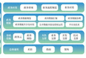 浪潮软件600756：中国科技领军企业的成长之路-业务布局与技术创新分析