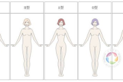 女士服饰搭配,流行趋势-打造个性时尚风格解析