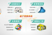瓷妆官网,打造美妆品牌新形象-网站优化与用户体验分析