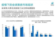 美剧在线观看,全面指南与平台解析