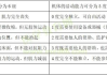 淘宝开店注册流程详解-快速上手指南