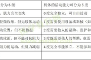 淘宝开店注册流程详解-快速上手指南