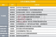 劳保工作服制作厂家选择指南-保障员工安全与舒适
