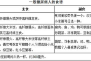 健康饮食习惯,营养均衡生活方式改善-打造健康生活指南