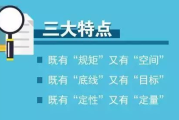 江西软件职业技术大学,教育特色与就业优势-专业发展分析