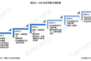 百度：中国搜索引擎的领导者-深入了解其技术与服务