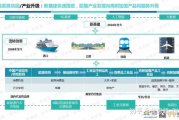 兰州企业网站建设服务-专业解决方案与策略分析