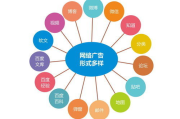 线上推广引流平台,高效获客策略解析-营销实战指南