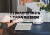 入门级吉他爱好者必备：C调简单版吉他谱解析