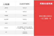 专业竞价账户托管外包，提升广告效率与ROI-解决方案解析