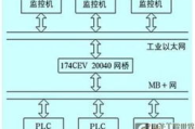 Intouch组态软件，提升工业自动化效率-功能与应用解析