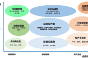 合肥瘦身产品包装盒设计要点与选择策略