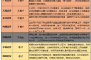 漂亮妈妈育儿经，七宝开光仪式-中字辈明星育儿心得