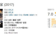 五一电影网, 电影爱好者的乐园-观影指南
