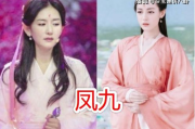 萌妃驾到,宫廷剧本新角色塑造-剧本创作指南