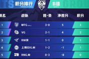 《最强大脑》第六季,选手智慧竞技-精彩内容深度解析