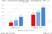 依品折品牌折扣店加盟,市场趋势与盈利模式解析