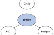 内链与外链策略解析-提升网站SEO排名的关键步骤