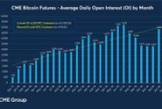 imToken钱包苹果版潜力解析-安全便捷的数字资产管理方案