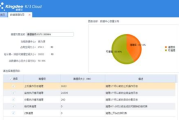 系统瘦身,提升设备性能-全方位优化解析