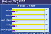 CPU测试软件,性能评估利器-专业工具解析