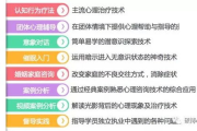学彩妆的成本解析与投资建议-全面预算指南