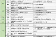瘦身茶排行榜，科学选择助力健康减肥-瘦身茶成分与效果分析