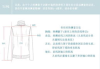 外贸服饰的优势与市场策略-行业洞察分析