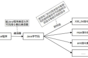 计算机软件技术基础,核心概念与实际应用解析