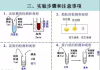 冷冻溶脂技术原理与效果解析-非手术减肥新选择